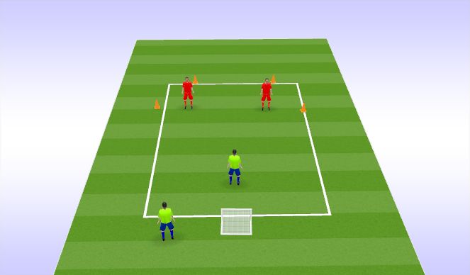Football/Soccer Session Plan Drill (Colour): Defending as an individual