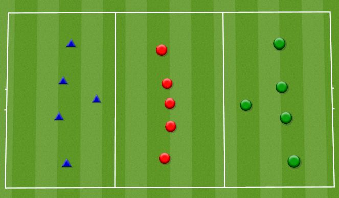 Football/Soccer Session Plan Drill (Colour): Transfer Rondo