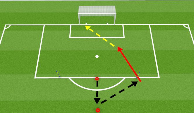 Football/Soccer Session Plan Drill (Colour): Ball to Feet