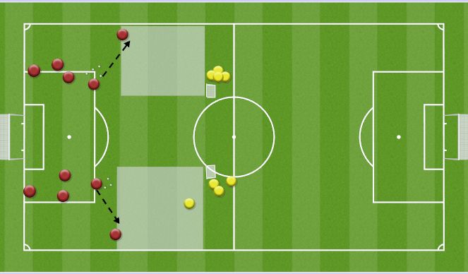 Football/Soccer Session Plan Drill (Colour): 1v1