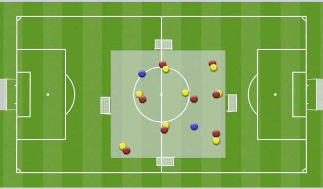 Football/Soccer Session Plan Drill (Colour): Man for Man (Tracking Runners)