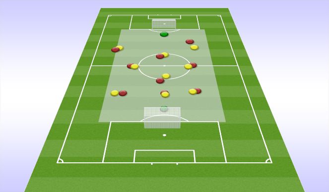 Football/Soccer Session Plan Drill (Colour): Training Game/Cage