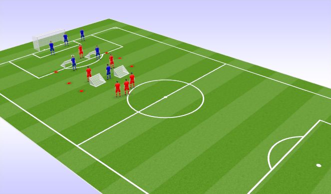 Football/Soccer Session Plan Drill (Colour): 2+1 v 2+1