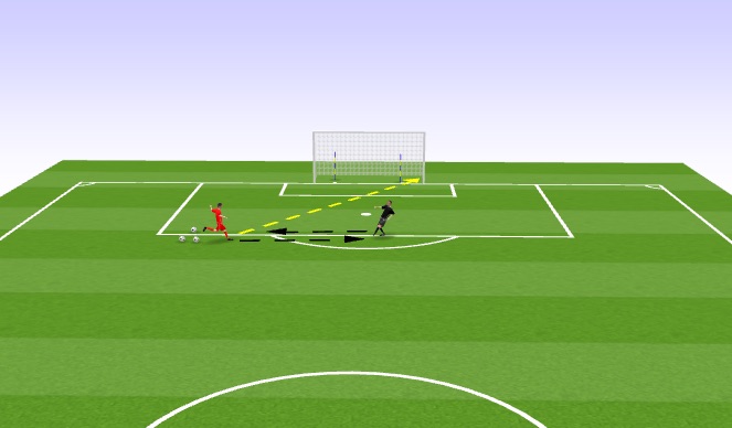 Football/Soccer Session Plan Drill (Colour): shooting reps