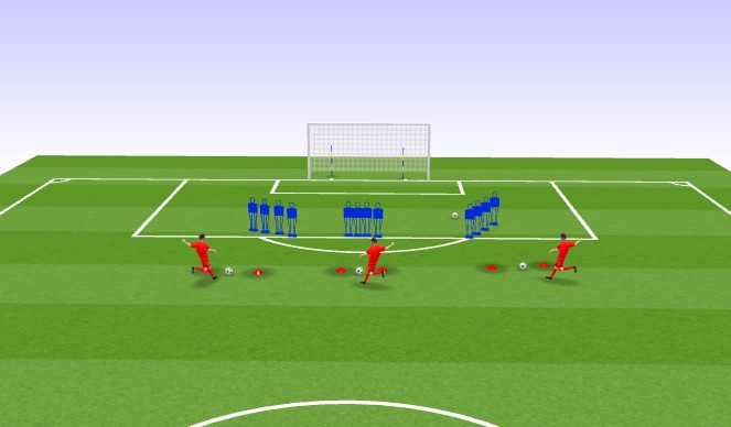 Football/Soccer Session Plan Drill (Colour): Free Kicks