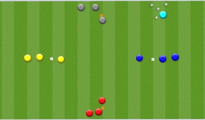 Football/Soccer Session Plan Drill (Colour): Pass & Press