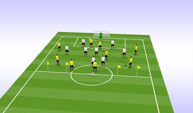 Football/Soccer Session Plan Drill (Colour): 9v9 to goal