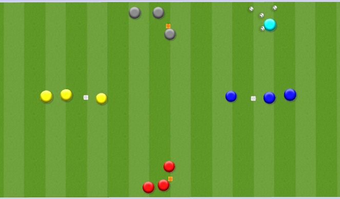 Football/Soccer Session Plan Drill (Colour): Progression