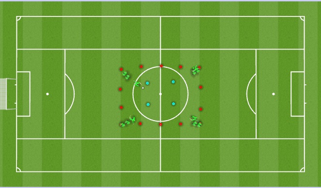Football/Soccer Session Plan Drill (Colour): Screen 2