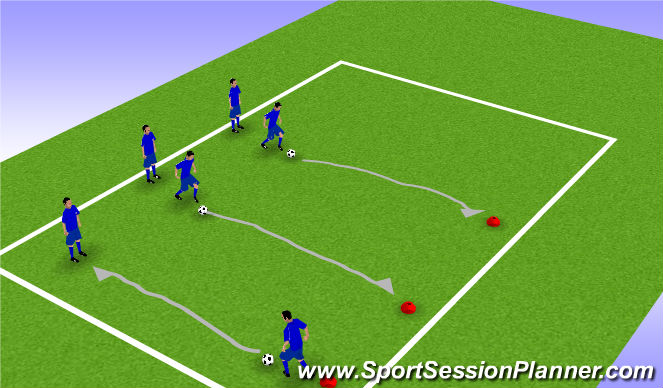 Football/Soccer Session Plan Drill (Colour): Dribbling Pairs