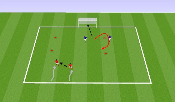 Football/Soccer Session Plan Drill (Colour): 2v1 with Recovering Defender