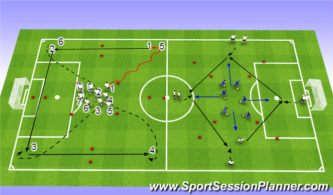 Football/Soccer Session Plan Drill (Colour): Screen 1