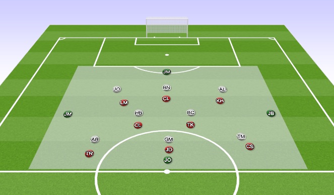 Football/Soccer Session Plan Drill (Colour): 8v8 + 4