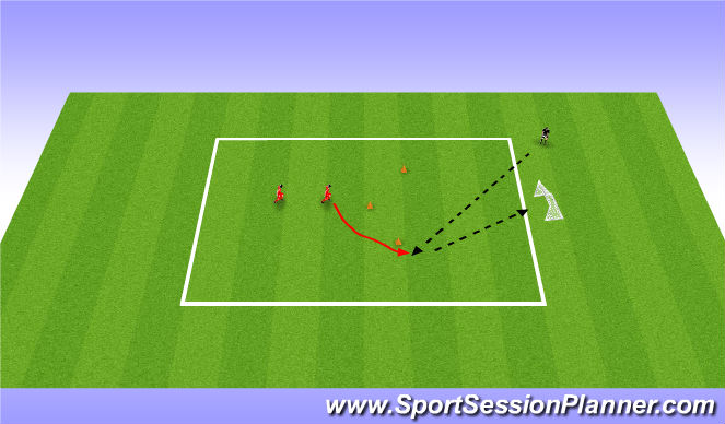 Football/Soccer Session Plan Drill (Colour): Corner Shot