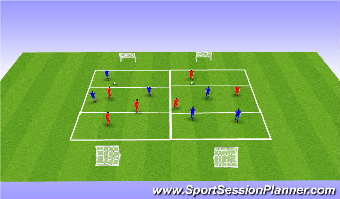 Football/Soccer Session Plan Drill (Colour): 3v3 Game