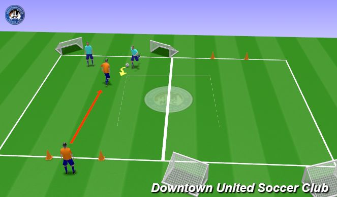 Football/Soccer Session Plan Drill (Colour): PEM: Angle of Approach/Identify Area to Trap (1v1, 2v1, 2v2)