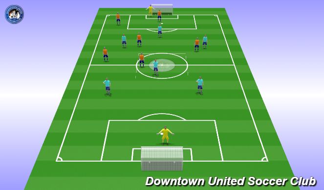 Football/Soccer Session Plan Drill (Colour): Game