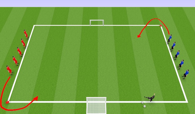 Football/Soccer Session Plan Drill (Colour): Station 1