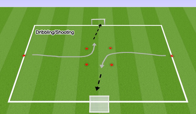 Football/Soccer Session Plan Drill (Colour): Station 2