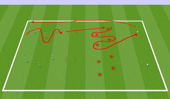 Football/Soccer Session Plan Drill (Colour): Station 3