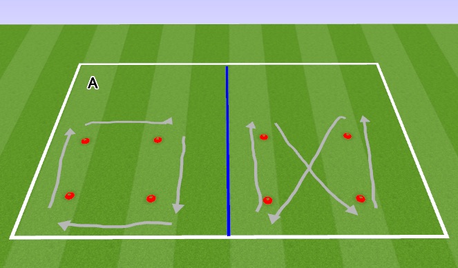 Football/Soccer Session Plan Drill (Colour): Station 4