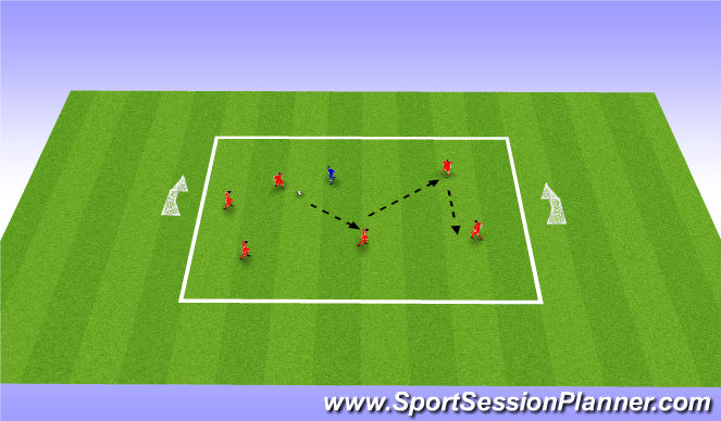 Football/Soccer Session Plan Drill (Colour): Keep Away