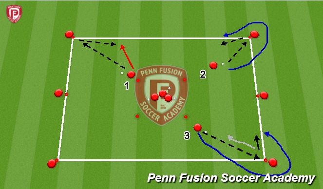 Football/Soccer Session Plan Drill (Colour): Foundations