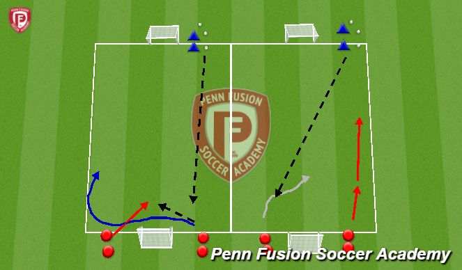 Football/Soccer Session Plan Drill (Colour): 2v1 - Overlap