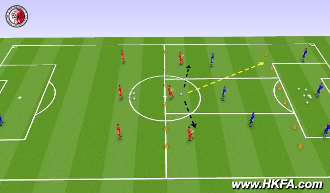 Football/Soccer Session Plan Drill (Colour): S1