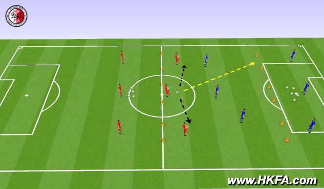 Football/Soccer Session Plan Drill (Colour): T1