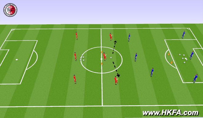 Football/Soccer Session Plan Drill (Colour): T2