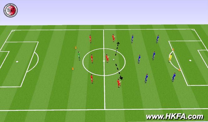 Football/Soccer Session Plan Drill (Colour): GAME