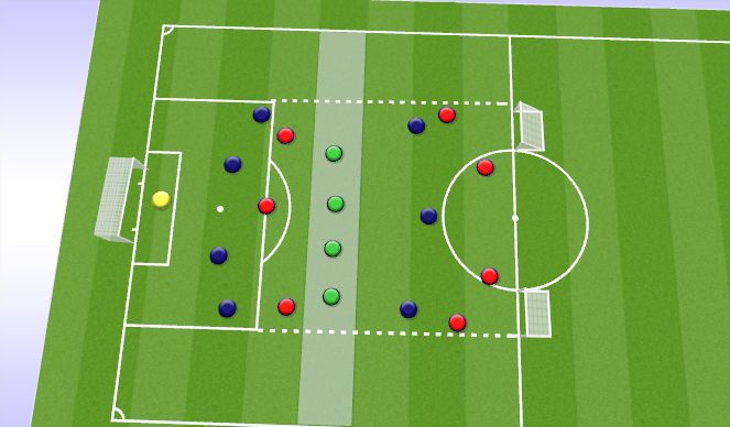 Football/Soccer Session Plan Drill (Colour): 7v7+4 plus GK: Conditioned Game