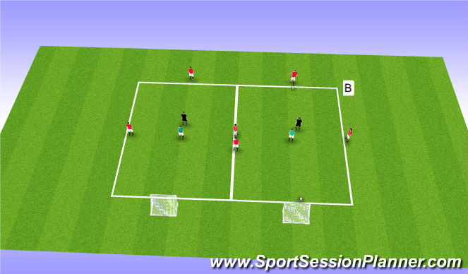Football/Soccer Session Plan Drill (Colour): Screen 2