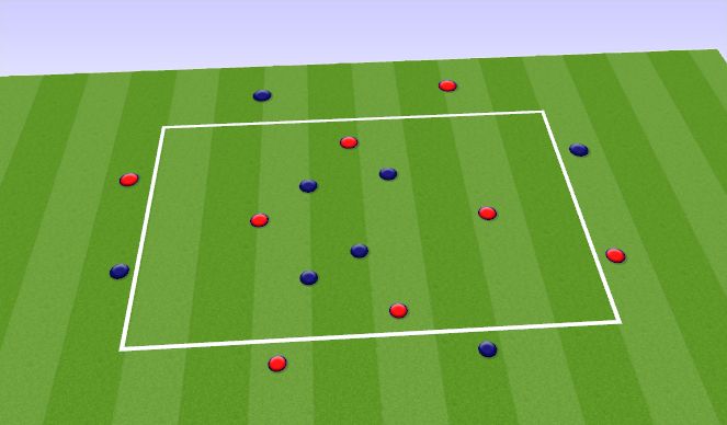 Football/Soccer Session Plan Drill (Colour): 4v4+4+4 Rondo