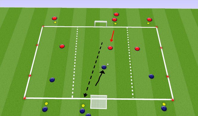 Football/Soccer Session Plan Drill (Colour): 3v3: Overlaps or Overload