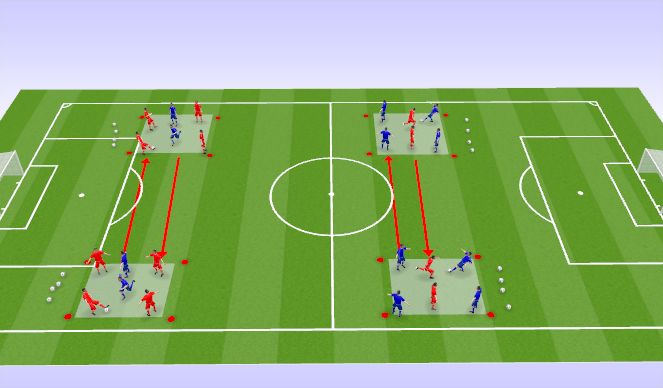 Football/Soccer Session Plan Drill (Colour): Rondo