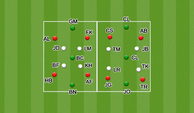 Football/Soccer Session Plan Drill (Colour): 4v4 + 3