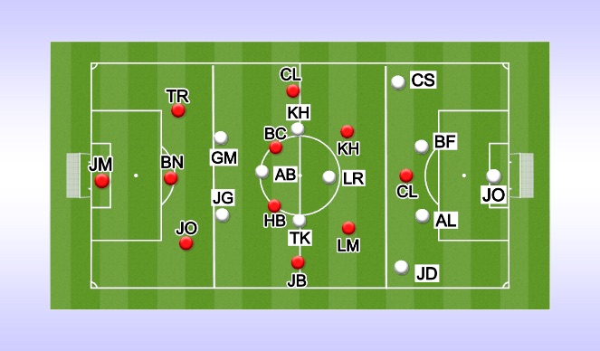 Football/Soccer Session Plan Drill (Colour): 11V11 