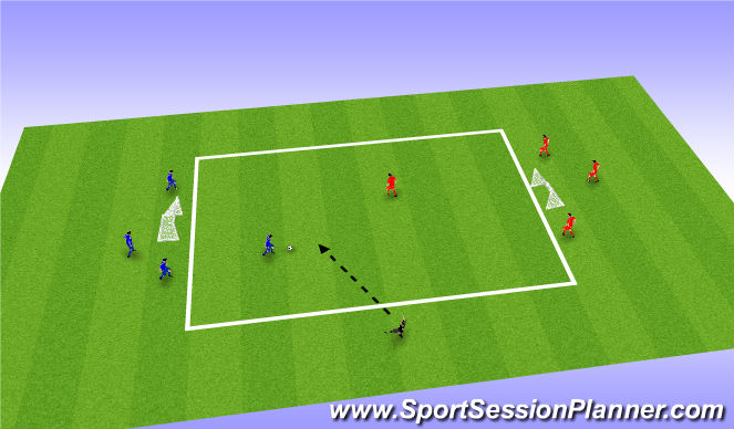 Football/Soccer Session Plan Drill (Colour): Numbers Game