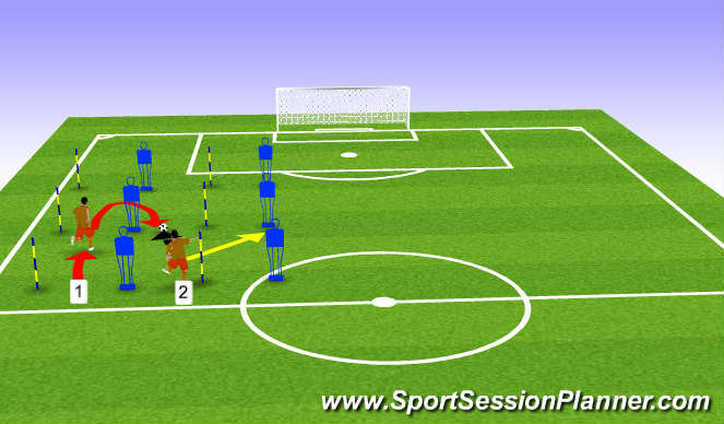 Football/Soccer Session Plan Drill (Colour): TWO PLAYER PASSING