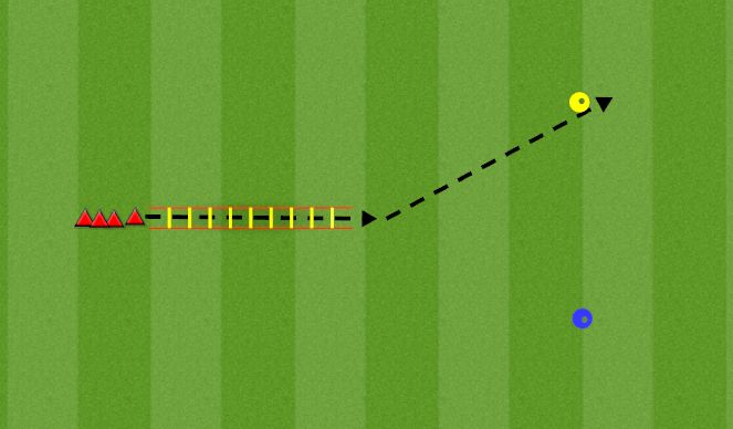 Football/Soccer Session Plan Drill (Colour): Redel + lühike kiirendus