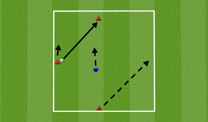 Football/Soccer Session Plan Drill (Colour): Rondo 3v1