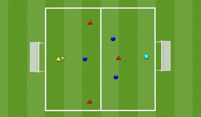 Football/Soccer Session Plan Drill (Colour): 4v4 mäng (väike ala)