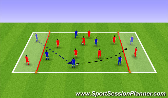 Football Soccer Switching Play Wa Prem U12 Tactical Switching Play Moderate