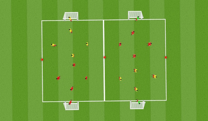 Football/Soccer Session Plan Drill (Colour): Small Sided Game 2