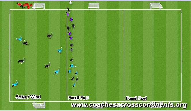 Football/Soccer Session Plan Drill (Colour): Animation