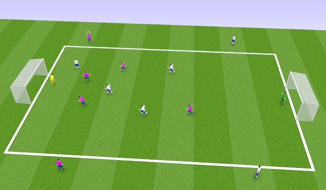 Football/Soccer Session Plan Drill (Colour): Screen 5