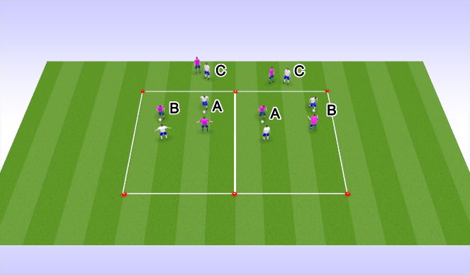 Football/Soccer Session Plan Drill (Colour): 盯人T1