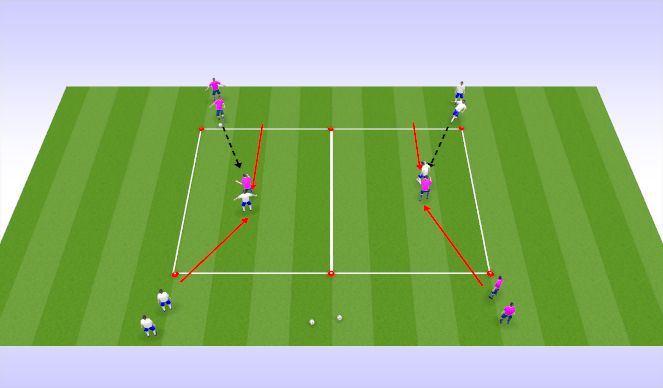 Football/Soccer Session Plan Drill (Colour): 盯人T2